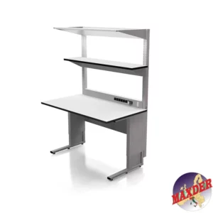 KER line workbenches